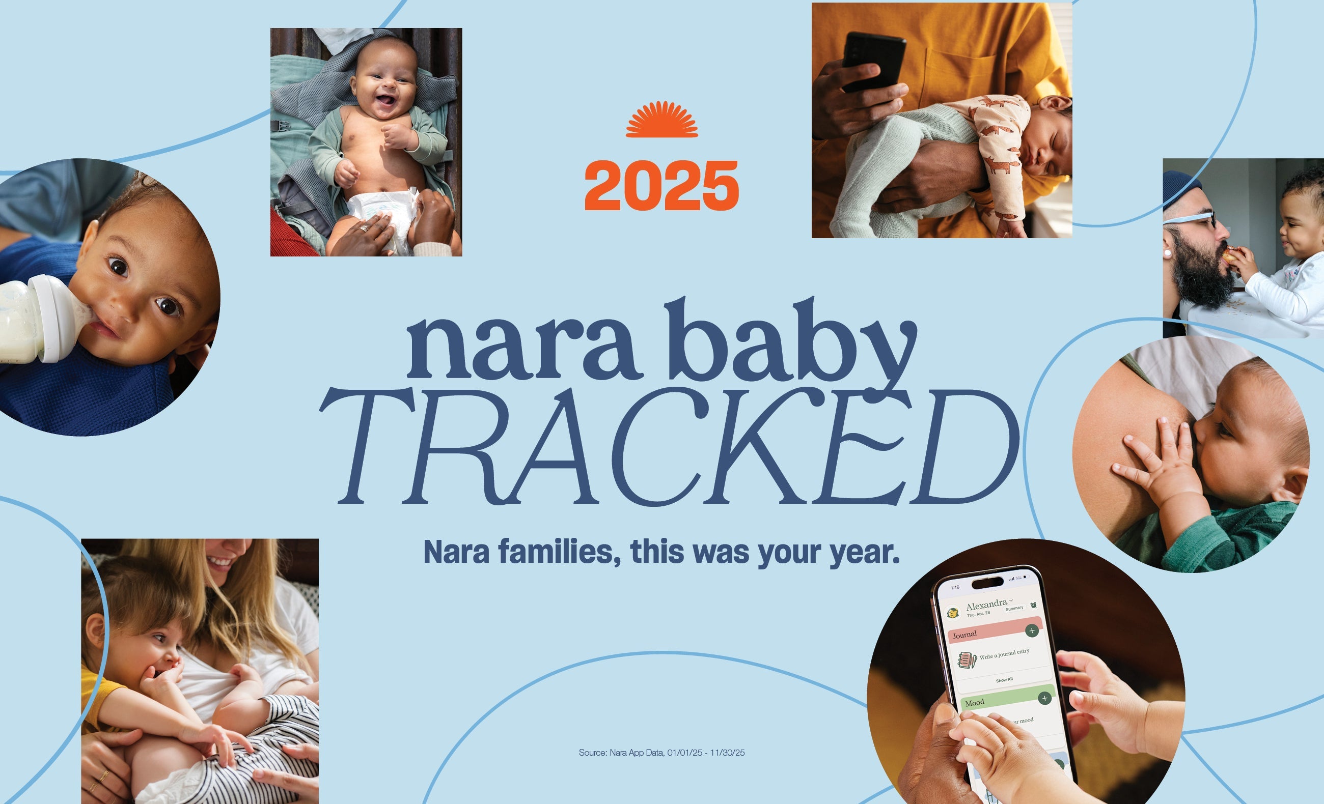 2025 Nara Baby Tracked