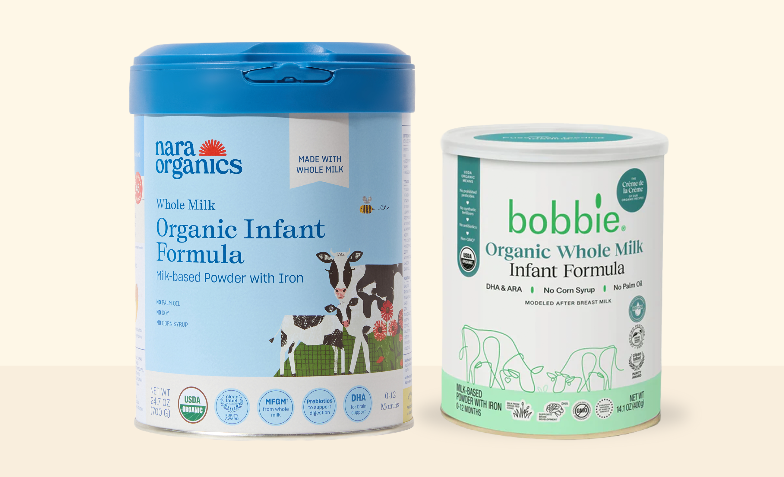 Bobbie vs. Nara Organics: Fact Checking